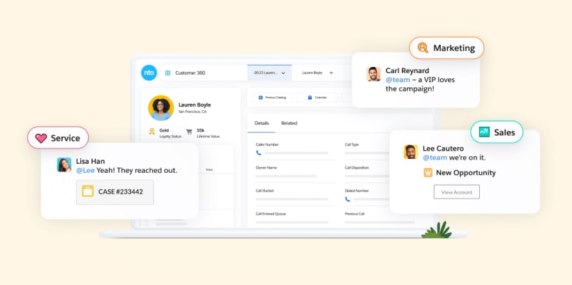 What-is-Salesforce-CRM