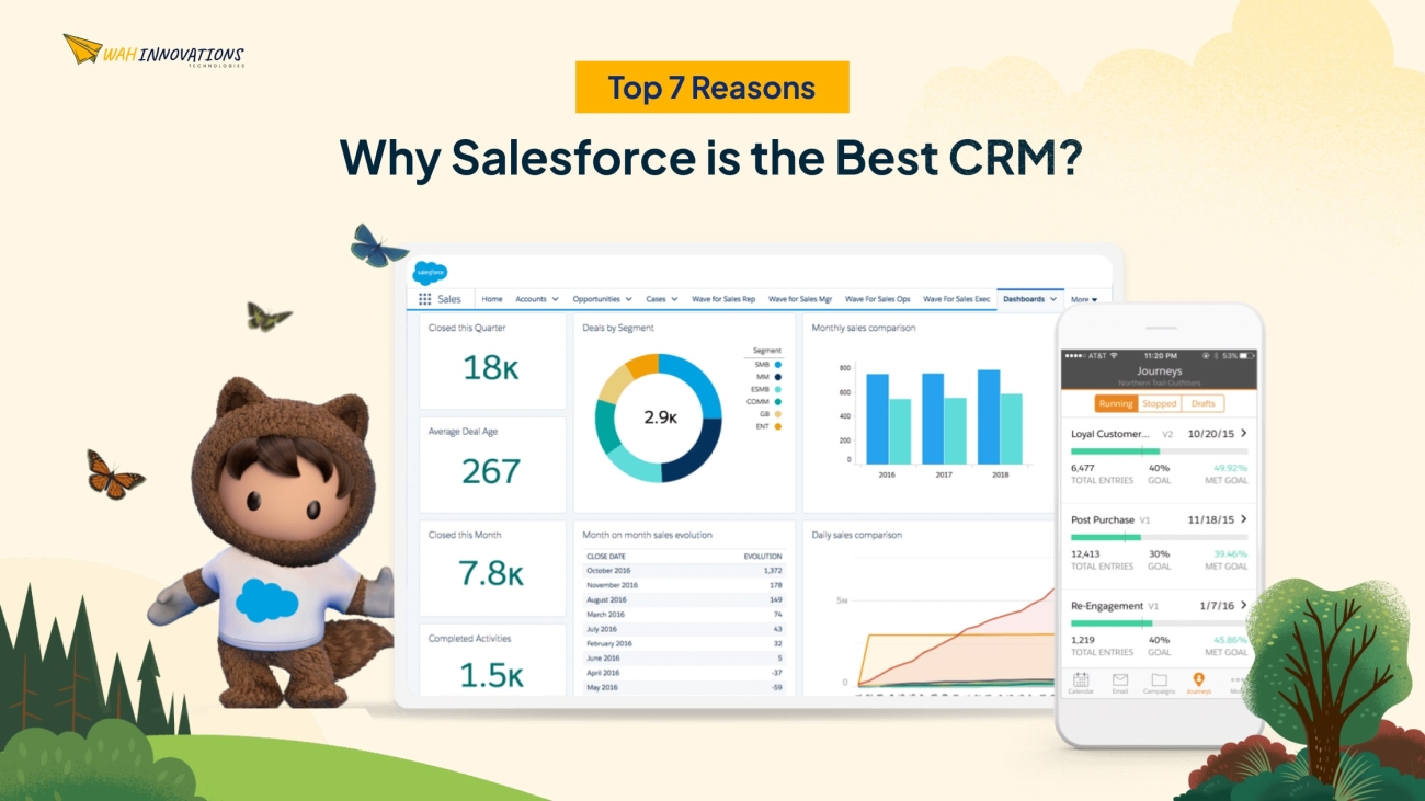 Top 7 Reasons Why Salesforce is the Best CRM