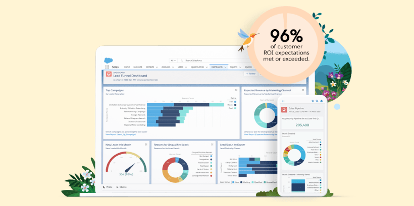 Salesforce CRM