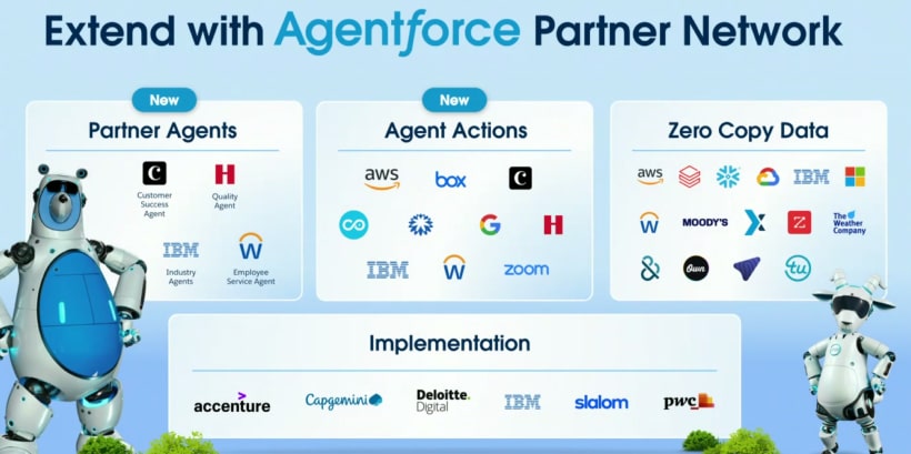 Partner Network