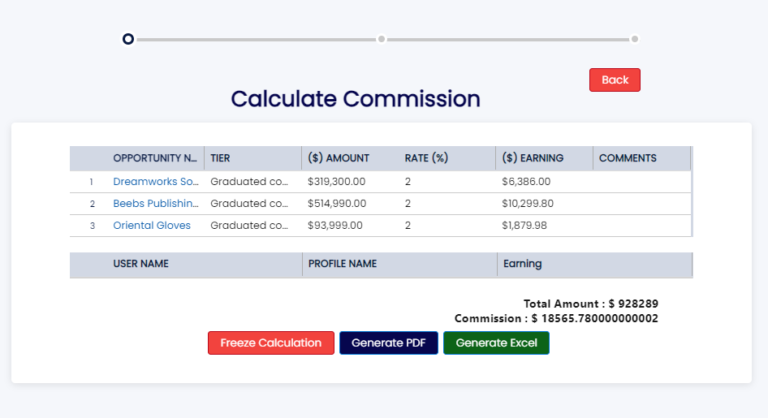 8_Calculated Graduate Commission