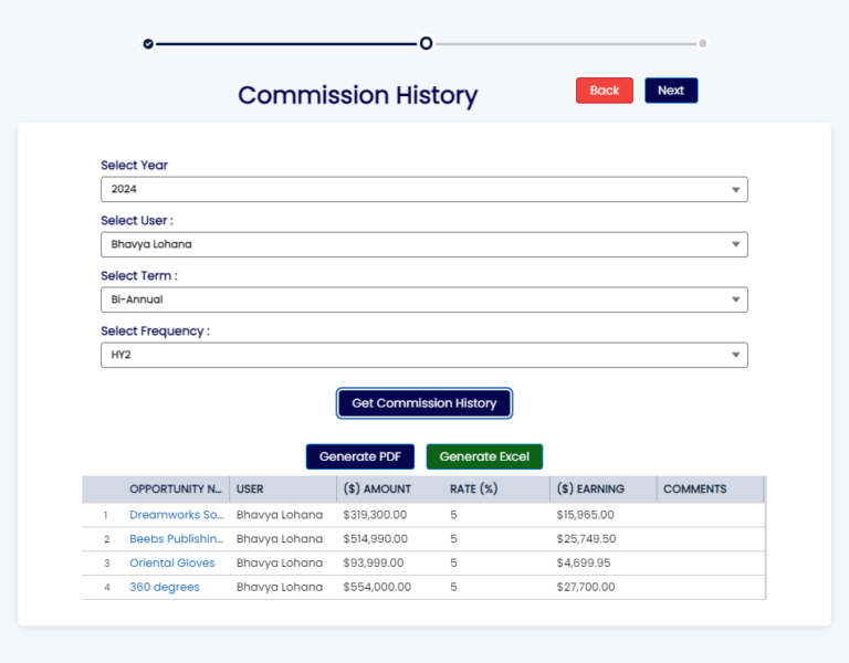 9_Commission History