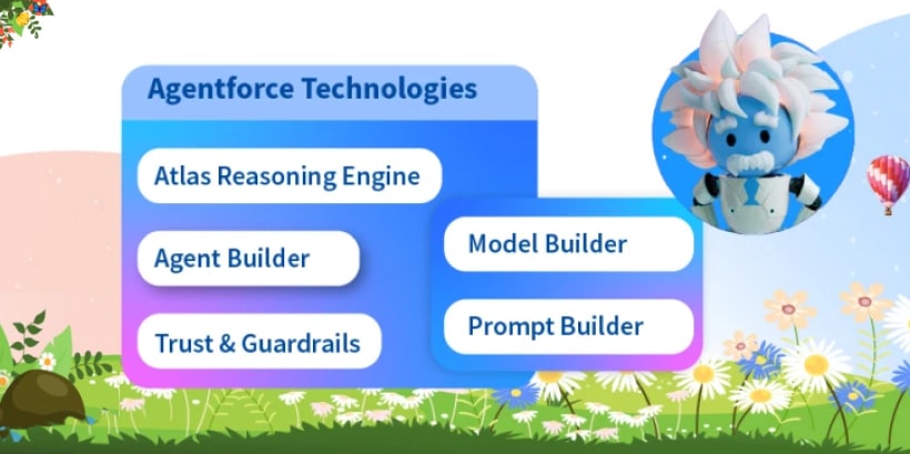 Noteworthy Features of Salesforce Agentforce